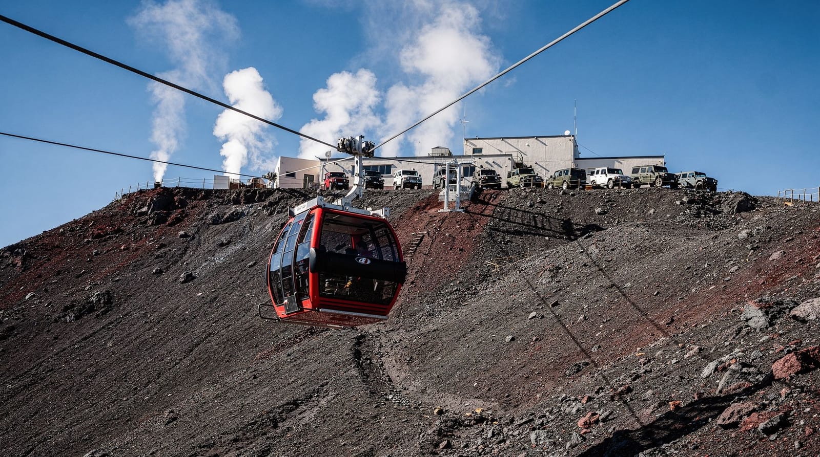 The Etna cable car and 4x4 jeeps explained