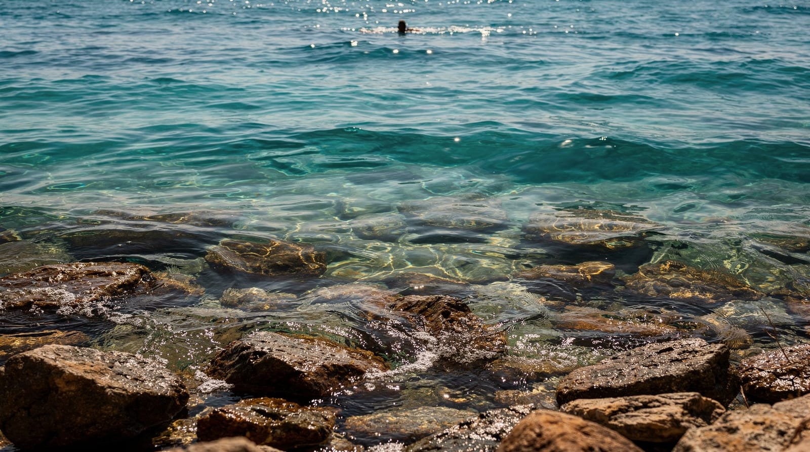 Sea temperature in Sicily, month by month